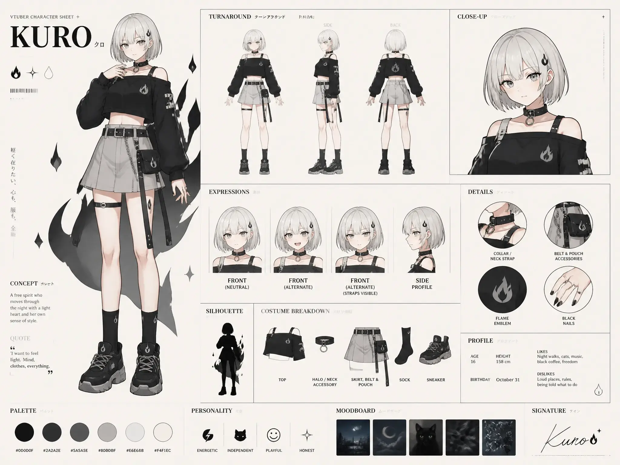 Complex multi-element character sheet generated by Seedvideo